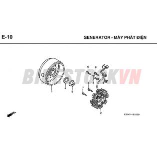 E-10_MÁY PHÁT ĐIỆN